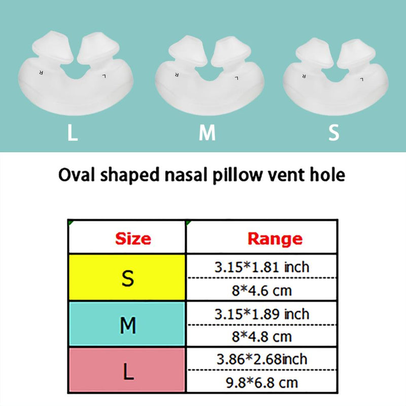 Nasal pillow set soft double silicone nose pads comfortable to wear CPAP supplies