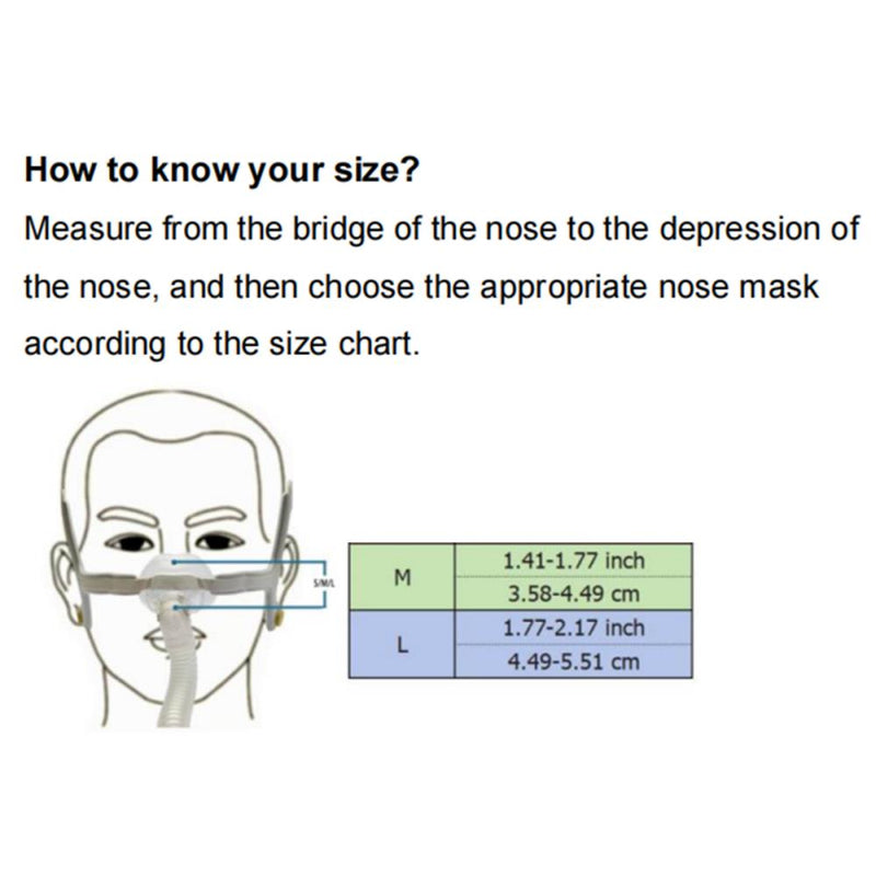 N20 Silicone Replacement Cushion CPAP N20 Nasal Mask Lightweight and Soft Medium/Large