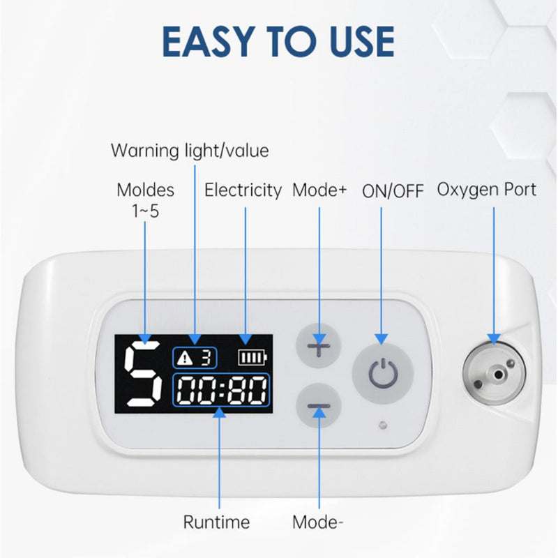 Portable oxygen concentrator mini medical oxygen concentrator with lithium battery pack