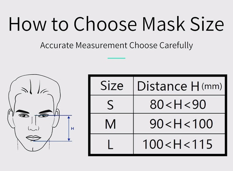 3 Size Cushions CPAP Full Face Mask With Adjustable Headgear